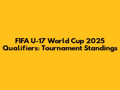 FIFA U-17 World Cup 2025 Qualifiers: Tournament Standings