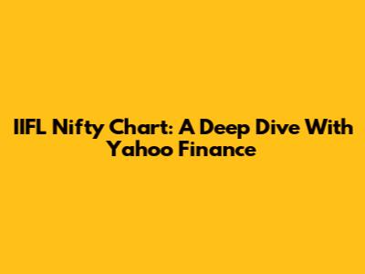 IIFL Nifty Chart: A Deep Dive With Yahoo Finance
