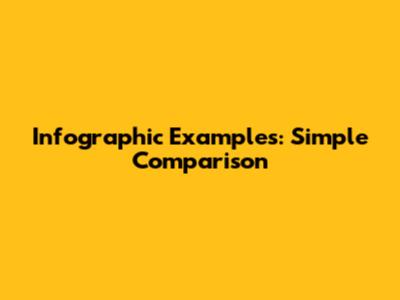 Infographic Examples: Simple Comparison