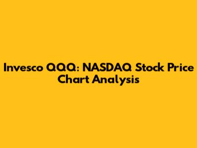 Invesco QQQ: NASDAQ Stock Price Chart Analysis