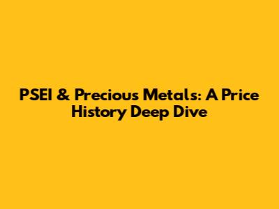 PSEI & Precious Metals: A Price History Deep Dive