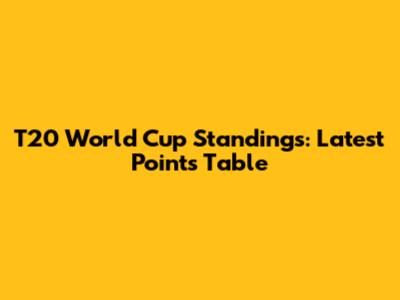 T20 World Cup Standings: Latest Points Table